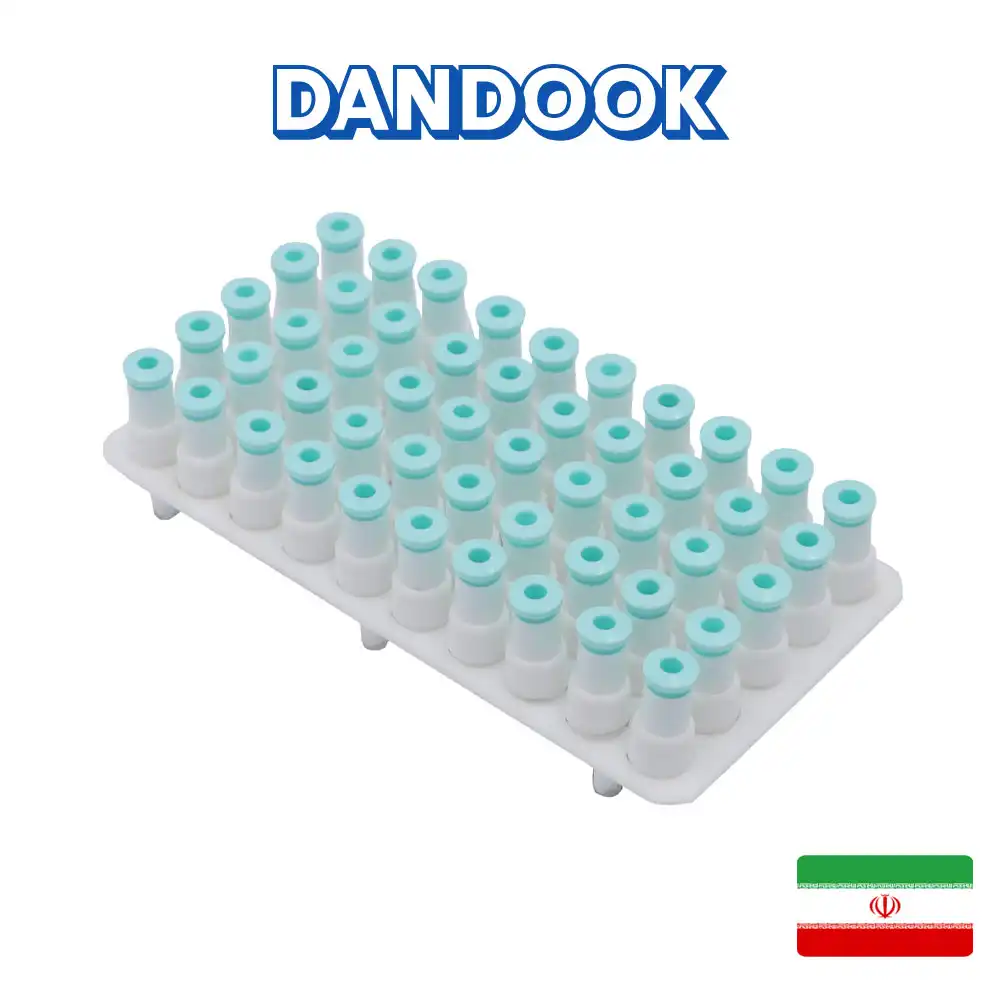 آمالکپ رایکا دو واحدی