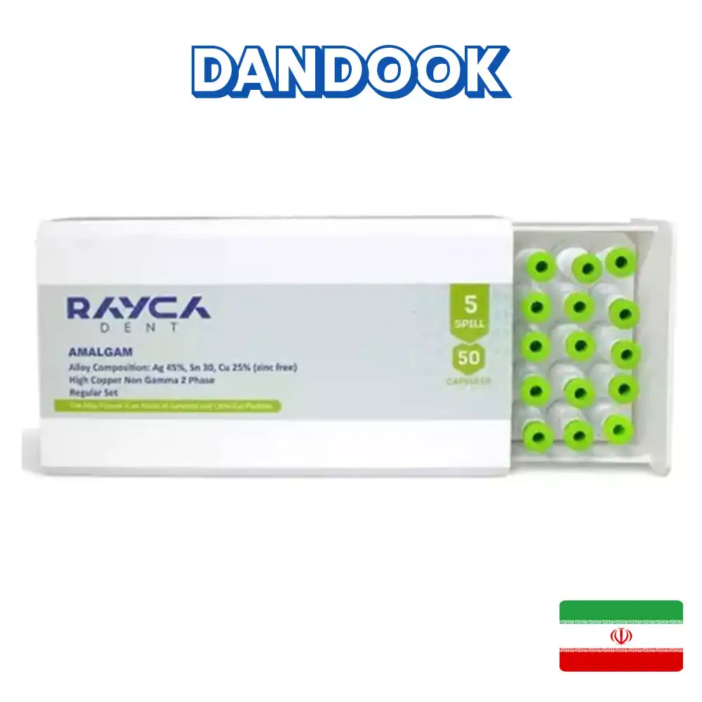 آمالکپ رایکا پنج واحدی