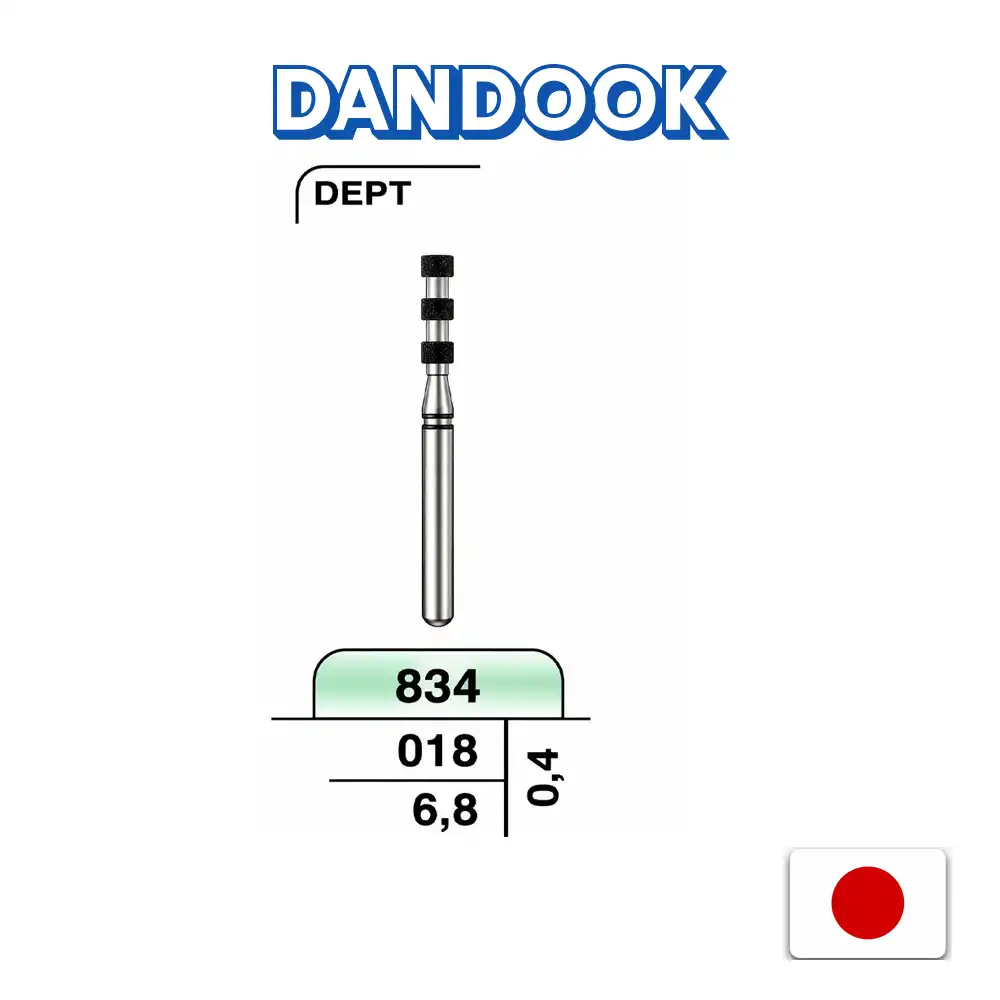 فرز الماسی عمق‌سنج میساوا